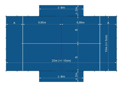 Alles, was Sie über die Abmessungen eines Padelplatzes wissen müssen